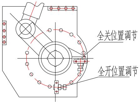 （圖2）全關(guān)位置調(diào)節(jié)、全開位置調(diào)節(jié)示意圖